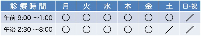 診療時間